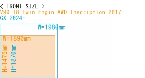 #V90 T8 Twin Engin AWD Inscription 2017- + GX 2024-